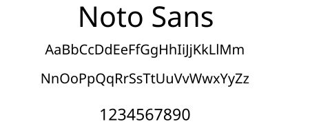Noto Sans Font Card