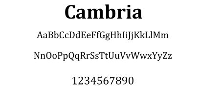Cambria Font Card